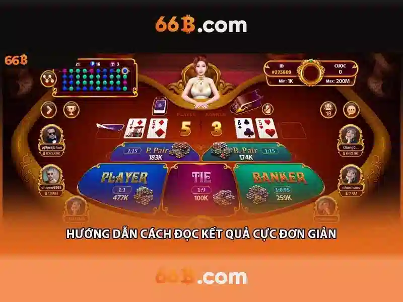66b: bí ẩn và ứng dụng trong thế giới số