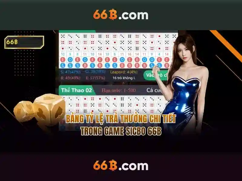 66b là gì? 66b là gì?