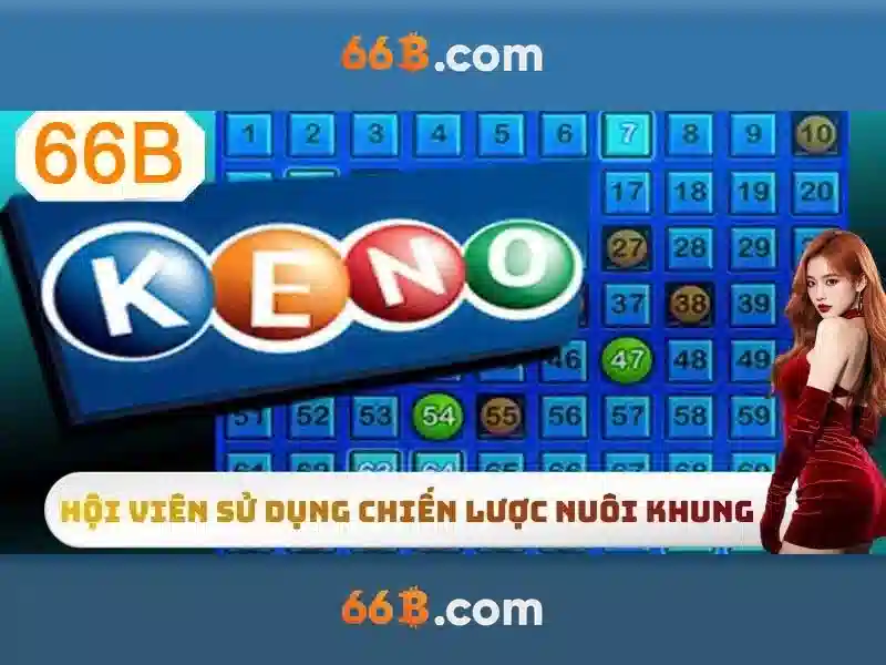 Ứng dụng và ảnh hưởng của 66b trong hiện thực