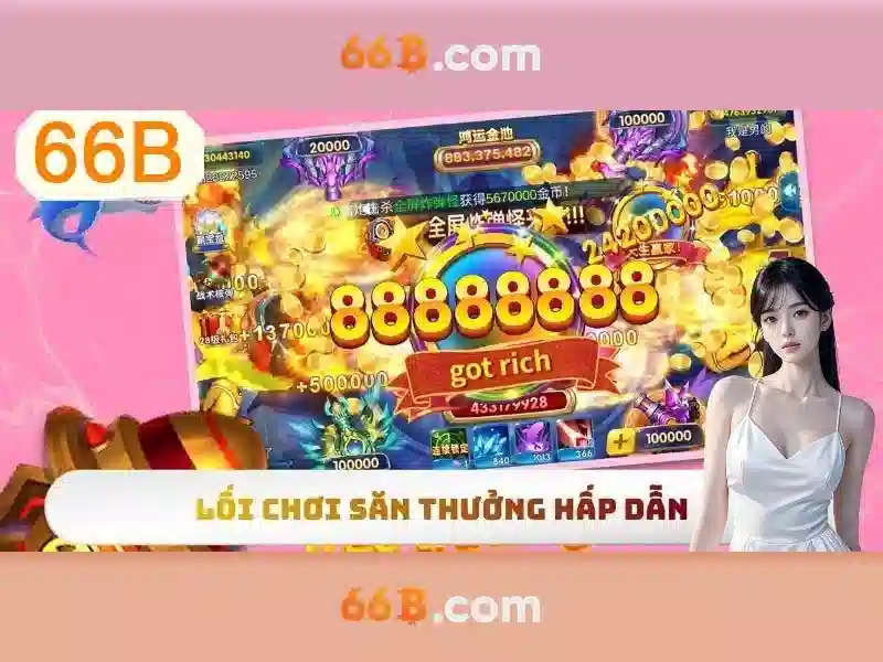Kết luận