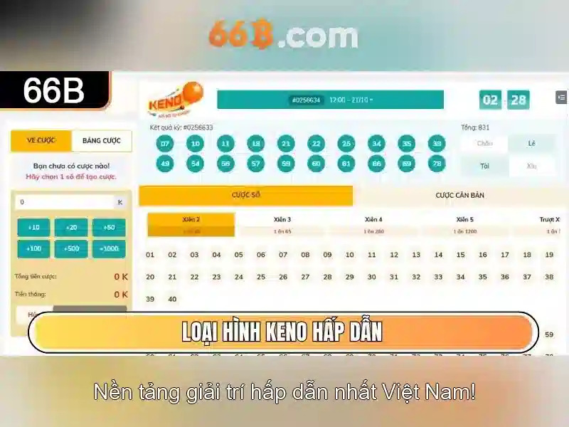 Đặc điểm kỹ thuật của 66b