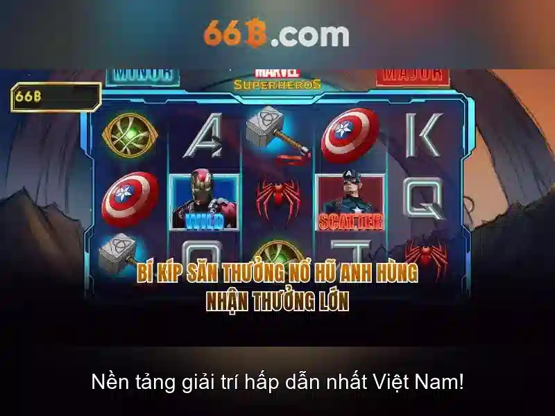 Kết luận