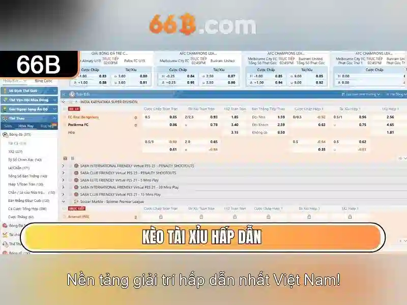 Kiến trúc và tham số
