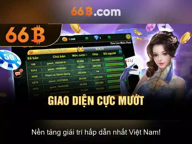 Kiến trúc và tham số của 66b